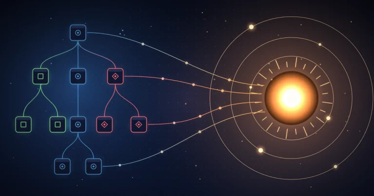 Godot scene tree nodes connected to an AI agent through MCP, illustrating Godot MCP servers for Claude Code